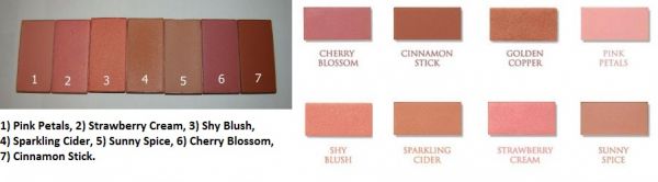 Blush Mineral